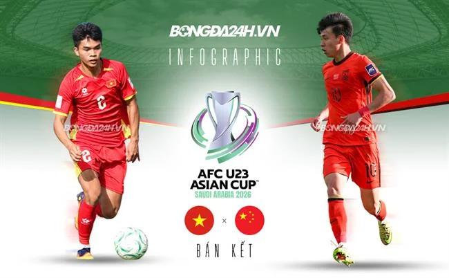 Đá gà trực tuyến trên i9bet141 code
